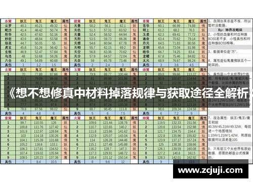 《想不想修真中材料掉落规律与获取途径全解析》